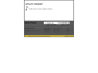 Defined by seven digit number
UTILITY PATENT
#UXPA2016SESSION SURVEY: WWW.UXPA2016.ORG/SURVEY11 #UXPA2016 ©2016SESSION SURVEY: WWW.UXPA2016.ORG/SURVEY/252
 