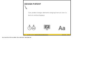 #UXPA2016SESSION SURVEY: WWW.UXPA2016.ORG/SURVEY #UXPA2016SESSION SURVEY: UXPA2016.ORG/SESSIONSURVEY?
SESSIONID=252
©2016
DESIGN PATENT
Can protect design elements ranging from an icon to
fonts to entire displays
24
-but must be in the context of an article of manufacture
 