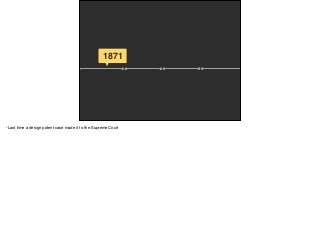1871
-Last time a design patent case made it to the Supreme Court
 