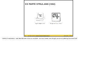 #UXPA2016SESSION SURVEY: WWW.UXPA2016.ORG/SURVEY #UXPA2016SESSION SURVEY: UXPA2016.ORG/SESSIONSURVEY?
SESSIONID=252
©2016
EX PARTE STRIJLAND (1992)
34
-Article of manufacture - must describe/claim of icon on an article - such as a screen, even though you are not patenting the screen itself
 