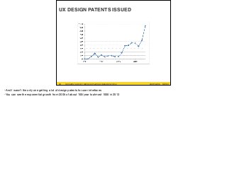 #UXPA2016SESSION SURVEY: WWW.UXPA2016.ORG/SURVEY #UXPA2016SESSION SURVEY: WWW.UXPA2016.ORG/SURVEY/252 ©2016
UX DESIGN PATENTS ISSUED
46
-And I wasn’t the only one getting a lot of design patents for user interfaces

-You can see the exponential growth from 2005 of about 100/year to almost 1000 in 2013
 