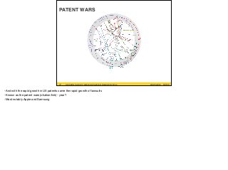 #UXPA2016SESSION SURVEY: WWW.UXPA2016.ORG/SURVEY #UXPA2016SESSION SURVEY: WWW.UXPA2016.ORG/SURVEY/252 ©2016
PATENT WARS
#UXPA2016SESSION SURVEY: WWW.UXPA2016.ORG/SURVEY47 #UXPA2016 ©2016SESSION SURVEY: WWW.UXPA2016.ORG/SURVEY/252
-And with the rapid growth in UX patents came the rapid growth of lawsuits

-Known as the patent wars (citation/link) - year?

-Most notably Apple and Samsung
 