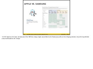 #UXPA2016SESSION SURVEY: WWW.UXPA2016.ORG/SURVEY #UXPA2016SESSION SURVEY: WWW.UXPA2016.ORG/SURVEY/252 ©2016
APPLE VS. SAMSUNG
49
-In 2012 Apple won the case; and because of that 1889 law change, Apple was entitled to all of Samsung’s proﬁts on the infringing products; not just the hypothetical
amount attributable to the “design”
 