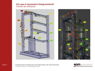 Por que é necessário fotogrametria?
Frames de reference
2-Frame Setup / Frame 1

3-Frame Setup / Frame 1

Page 6

2-Frame Setup / Frame 2

3-Frame Setup / Frame 2

Fotogrametria Integrada para Metrologia 3D Automatizada
10o Seminário de Tecnologias Robtec

3-Frame Setup / Frame 3

 