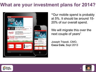 What are your investment plans for 2014?
“Our mobile spend is probably
at 5%. It should be around 1520% of our overall spe...