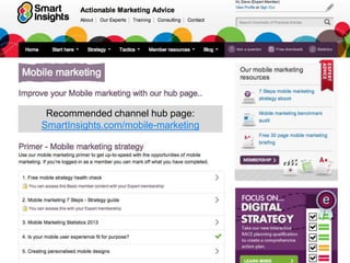 Recommended channel hub page:
SmartInsights.com/mobile-marketing

2

 