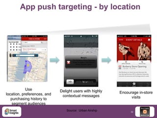 App push targeting - by location

Macy’s
The Burberry Store Opening
Event is today in the Macy's
Herald Square Store!

Use...