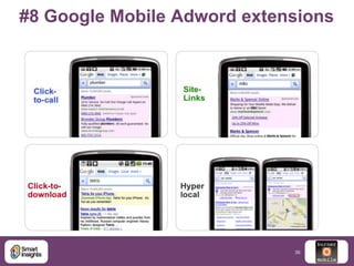 #8 Google Mobile Adword extensions

36

 