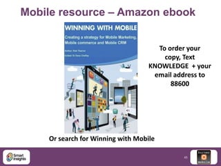Mobile resource – Amazon ebook
To order your
copy, Text
KNOWLEDGE + your
email address to
88600

Or search for Winning wit...