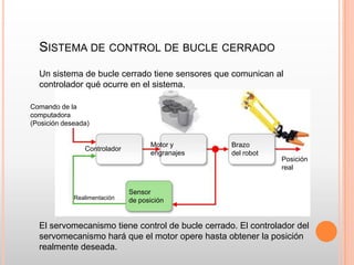 Baja tolerancia al entorno, viéndose afectado por ruidos, sustancias tóxicas, temperaturas, etc.