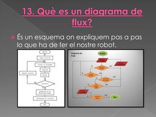    És un esquema on expliquem pas a pas
    lo que ha de fer el nostre robot.
 