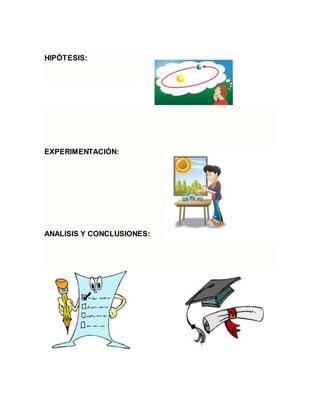 HIPÓTESIS:
EXPERIMENTACIÓN:
ANALISIS Y CONCLUSIONES:
 