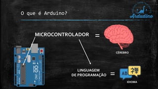 O que é Arduino?
MICROCONTROLADOR =
LINGUAGEM
DE PROGRAMAÇÃO =
CÉREBRO
IDIOMA
 