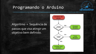 Programando o Arduino
Algoritmo = Sequência de
passos que visa atingir um
objetivo bem definido.
 