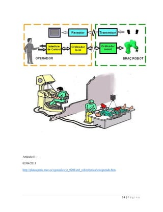 14 | P á g i n a
Artículo 5. –
02/04/2013
http://platea.pntic.mec.es/vgonzale/cyr_0204/ctrl_rob/robotica/teleoperado.htm.
 