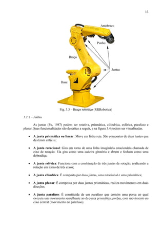 13
Fig. 3.3 – Braço robótico (RRRobotica)
3.2.1 – Juntas
As juntas (Fu, 1987) podem ser rotativa, prismática, cilíndrica, esférica, parafuso e
planar. Suas funcionalidades são descritas a seguir, e na figura 3.4 podem ser visualizadas.
• A junta prismática ou linear: Move em linha reta. São compostas de duas hastes que
deslizam entre si;
• A junta rotacional: Gira em torno de uma linha imaginária estacionária chamada de
eixo de rotação. Ela gira como uma cadeira giratória e abrem e fecham como uma
dobradiça;
• A junta esférica: Funciona com a combinação de três juntas de rotação, realizando a
rotação em torno de três eixos;
• A junta cilíndrica: É composta por duas juntas, uma rotacional e uma prismática;
• A junta planar: É composta por duas juntas prismáticas, realiza movimentos em duas
direções;
• A junta parafuso: É constituída de um parafuso que contém uma porca ao qual
executa um movimento semelhante ao da junta prismática, porém, com movimento no
eixo central (movimento do parafuso).
Base
Antebraço
Punho
Braço
Juntas
 