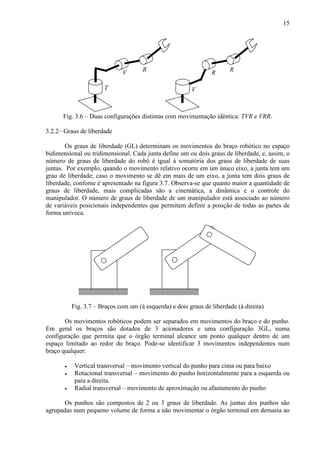 15
T
RV
V
RR
Fig. 3.6 – Duas configurações distintas com movimentação idêntica: TVR e VRR.
3.2.2– Graus de liberdade
Os graus de liberdade (GL) determinam os movimentos do braço robótico no espaço
bidimensional ou tridimensional. Cada junta define um ou dois graus de liberdade, e, assim, o
número de graus de liberdade do robô é igual à somatória dos graus de liberdade de suas
juntas. Por exemplo, quando o movimento relativo ocorre em um único eixo, a junta tem um
grau de liberdade; caso o movimento se dê em mais de um eixo, a junta tem dois graus de
liberdade, confome é apresentado na figura 3.7. Observa-se que quanto maior a quantidade de
graus de liberdade, mais complicadas são a cinemática, a dinâmica e o controle do
manipulador. O número de graus de liberdade de um manipulador está associado ao número
de variáveis posicionais independentes que permitem definir a posição de todas as partes de
forma unívoca.
Fig. 3.7 – Braços com um (à esquerda) e dois graus de liberdade (à direita)
Os movimentos robóticos podem ser separados em movimentos do braço e do punho.
Em geral os braços são dotados de 3 acionadores e uma configuração 3GL, numa
configuração que permita que o órgão terminal alcance um ponto qualquer dentro de um
espaço limitado ao redor do braço. Pode-se identificar 3 movimentos independentes num
braço qualquer:
• Vertical transversal – movimento vertical do punho para cima ou para baixo
• Rotacional transversal – movimento do punho horizontalmente para a esquerda ou
para a direita.
• Radial transversal – movimento de aproximação ou afastamento do punho
Os punhos são compostos de 2 ou 3 graus de liberdade. As juntas dos punhos são
agrupadas num pequeno volume de forma a não movimentar o órgão terminal em demasia ao
 