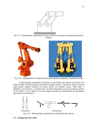 17
Fig. 3.9 – Representação esquemática de braço robótico com cadeia cinemática parcialmente
fechada.
Fig. 3.10 – Manipuladores de cadeia parcialmente fechada (à esquerda) e fechada (à direita)
A representação esquemática de junções ou articulações não motoras nos braços com
cadeia fechada é diferente daquela utilizada nas juntas motoras. Costuma-se utilizar a mesma
representação daquela utilizada nas juntas, porém em tamanho menor. Além disso, é
freqüente, em tais braços, a existência de 3 ou mais articulações ou juntas fixadas ao mesmo
elo (ver figura 3.10). A figura 3.11 mostra alguns exemplos de representação de articulações
não motoras em tais braços.
Prismática Rotacionais
Fig. 3.11 – Representação esquemática de articulações não motoras
3.3 – Configuração dos robôs
 