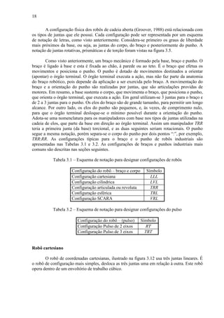 18
A configuração física dos robôs de cadeia aberta (Groover, 1988) está relacionada com
os tipos de juntas que ele possui. Cada configuração pode ser representada por um esquema
de notação de letras, como visto anteriormente. Considera-se primeiro os graus de liberdade
mais próximos da base, ou seja, as juntas do corpo, do braço e posteriormente do punho. A
notação de juntas rotativas, prismáticas e de torção foram vistas na figura 3.5.
Como visto anteriormente, um braço mecânico é formado pela base, braço e punho. O
braço é ligado à base e esta é fixada ao chão, à parede ou ao teto. É o braço que efetua os
movimentos e posiciona o punho. O punho é dotado de movimentos destinados a orientar
(apontar) o órgão terminal. O órgão terminal executa a ação, mas não faz parte da anatomia
do braço robótico, pois depende da aplicação a ser exercida pelo braço. A movimentação do
braço e a orientação do punho são realizadas por juntas, que são articulações providas de
motores. Em resumo, a base sustenta o corpo, que movimenta o braço, que posiciona o punho,
que orienta o órgão terminal, que executa a ação. Em geral utilizam-se 3 juntas para o braço e
de 2 a 3 juntas para o punho. Os elos do braço são de grande tamanho, para permitir um longo
alcance. Por outro lado, os elos do punho são pequenos, e, às vezes, de comprimento nulo,
para que o órgão terminal desloque-se o mínimo possível durante a orientação do punho.
Adota-se uma nomenclatura para os manipuladores com base nos tipos de juntas utilizadas na
cadeia de elos, que parte da base em direção ao órgão terminal. Assim um manipulador TRR
teria a primeira junta (da base) torcional, e as duas seguintes seriam rotacionais. O punho
segue a mesma notação, porém separa-se o corpo do punho por dois pontos “:”, por exemplo,
TRR:RR. As configurações típicas para o braço e o punho de robôs industriais são
apresentadas nas Tabelas 3.1 e 3.2. As configurações de braços e punhos industriais mais
comuns são descritas nas seções seguintes.
Tabela 3.1 – Esquema de notação para designar configurações de robôs
Configuração do robô – braço e corpo Símbolo
Configuração cartesiana LLL
Configuração cilíndrica LVL
Configuração articulada ou revoluta TRR
Configuração esférica TRL
Configuração SCARA VRL
Tabela 3.2 – Esquema de notação para designar configurações do pulso
Configuração do robô – (pulso) Símbolo
Configuração Pulso de 2 eixos RT
Configuração Pulso de 3 eixos TRT
Robô cartesiano
O robô de coordenadas cartesianas, ilustrado na figura 3.12 usa três juntas lineares. É
o robô de configuração mais simples, desloca as três juntas uma em relação à outra. Este robô
opera dentro de um envoltório de trabalho cúbico.
 