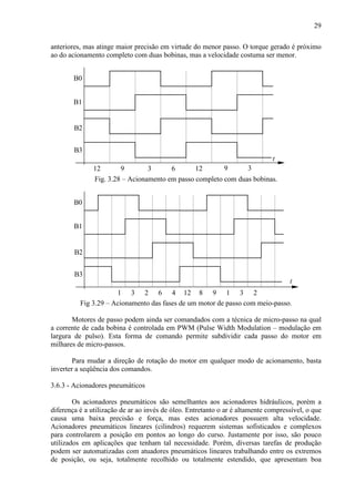 29
anteriores, mas atinge maior precisão em virtude do menor passo. O torque gerado é próximo
ao do acionamento completo com duas bobinas, mas a velocidade costuma ser menor.
B0
B3
B2
B1
t
3 126 9 3912
Fig. 3.28 – Acionamento em passo completo com duas bobinas.
B0
B3
B2
B1
t
31 62 4 12 8 9 1 3 2
Fig 3.29 – Acionamento das fases de um motor de passo com meio-passo.
Motores de passo podem ainda ser comandados com a técnica de micro-passo na qual
a corrente de cada bobina é controlada em PWM (Pulse Width Modulation – modulação em
largura de pulso). Esta forma de comando permite subdividir cada passo do motor em
milhares de micro-passos.
Para mudar a direção de rotação do motor em qualquer modo de acionamento, basta
inverter a seqüência dos comandos.
3.6.3 - Acionadores pneumáticos
Os acionadores pneumáticos são semelhantes aos acionadores hidráulicos, porém a
diferença é a utilização de ar ao invés de óleo. Entretanto o ar é altamente compressível, o que
causa uma baixa precisão e força, mas estes acionadores possuem alta velocidade.
Acionadores pneumáticos lineares (cilindros) requerem sistemas sofisticados e complexos
para controlarem a posição em pontos ao longo do curso. Justamente por isso, são pouco
utilizados em aplicações que tenham tal necessidade. Porém, diversas tarefas de produção
podem ser automatizadas com atuadores pneumáticos lineares trabalhando entre os extremos
de posição, ou seja, totalmente recolhido ou totalmente estendido, que apresentam boa
 