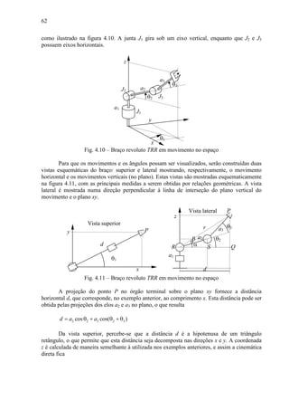 62
como ilustrado na figura 4.10. A junta J1 gira sob um eixo vertical, enquanto que J2 e J3
possuem eixos horizontais.
a1
θ1
θ2
θ3
x
y
z
a3
a2
J1
J2
J3
Fig. 4.10 – Braço revoluto TRR em movimento no espaço
Para que os movimentos e os ângulos possam ser visualizados, serão construídas duas
vistas esquemáticas do braço: superior e lateral mostrando, respectivamente, o movimento
horizontal e os movimentos verticais (no plano). Estas vistas são mostradas esquematicamente
na figura 4.11, com as principais medidas a serem obtidas por relações geométricas. A vista
lateral é mostrada numa direção perpendicular à linha de interseção do plano vertical do
movimento e o plano xy.
θ1
d
x
y P
α
β θ2
a1
z
a2
d
a3
θ3
P
r
R QS
Fig. 4.11 – Braço revoluto TRR em movimento no espaço
A projeção do ponto P no órgão terminal sobre o plano xy fornece a distância
horizontal d, que corresponde, no exemplo anterior, ao comprimento x. Esta distância pode ser
obtida pelas projeções dos elos a2 e a3 no plano, o que resulta
2 2 3 2 3cos cos( )d a a= θ + θ + θ
Da vista superior, percebe-se que a distância d é a hipotenusa de um triângulo
retângulo, o que permite que esta distância seja decomposta nas direções x e y. A coordenada
z é calculada de maneira semelhante à utilizada nos exemplos anteriores, e assim a cinemática
direta fica
Vista superior
Vista lateral
 
