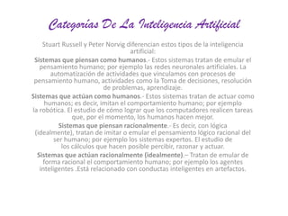Categorías De La Inteligencia Artificial
Stuart Russell y Peter Norvig diferencian estos tipos de la inteligencia
artificial:
Sistemas que piensan como humanos.- Estos sistemas tratan de emular el
pensamiento humano; por ejemplo las redes neuronales artificiales. La
automatización de actividades que vinculamos con procesos de
pensamiento humano, actividades como la Toma de decisiones, resolución
de problemas, aprendizaje.
Sistemas que actúan como humanos.- Estos sistemas tratan de actuar como
humanos; es decir, imitan el comportamiento humano; por ejemplo
la robótica. El estudio de cómo lograr que los computadores realicen tareas
que, por el momento, los humanos hacen mejor.
Sistemas que piensan racionalmente.- Es decir, con lógica
(idealmente), tratan de imitar o emular el pensamiento lógico racional del
ser humano; por ejemplo los sistemas expertos. El estudio de
los cálculos que hacen posible percibir, razonar y actuar.
Sistemas que actúan racionalmente (idealmente).– Tratan de emular de
forma racional el comportamiento humano; por ejemplo los agentes
inteligentes .Está relacionado con conductas inteligentes en artefactos.

 