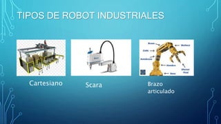 TIPOS DE ROBOT INDUSTRIALES
Cartesiano Scara Brazo
articulado
 