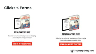 stephenpratley.com
Clicks < Forms