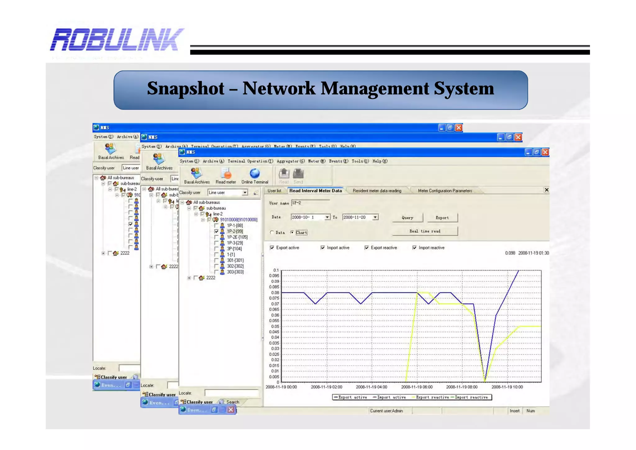 Snapshot – Network Management System
 