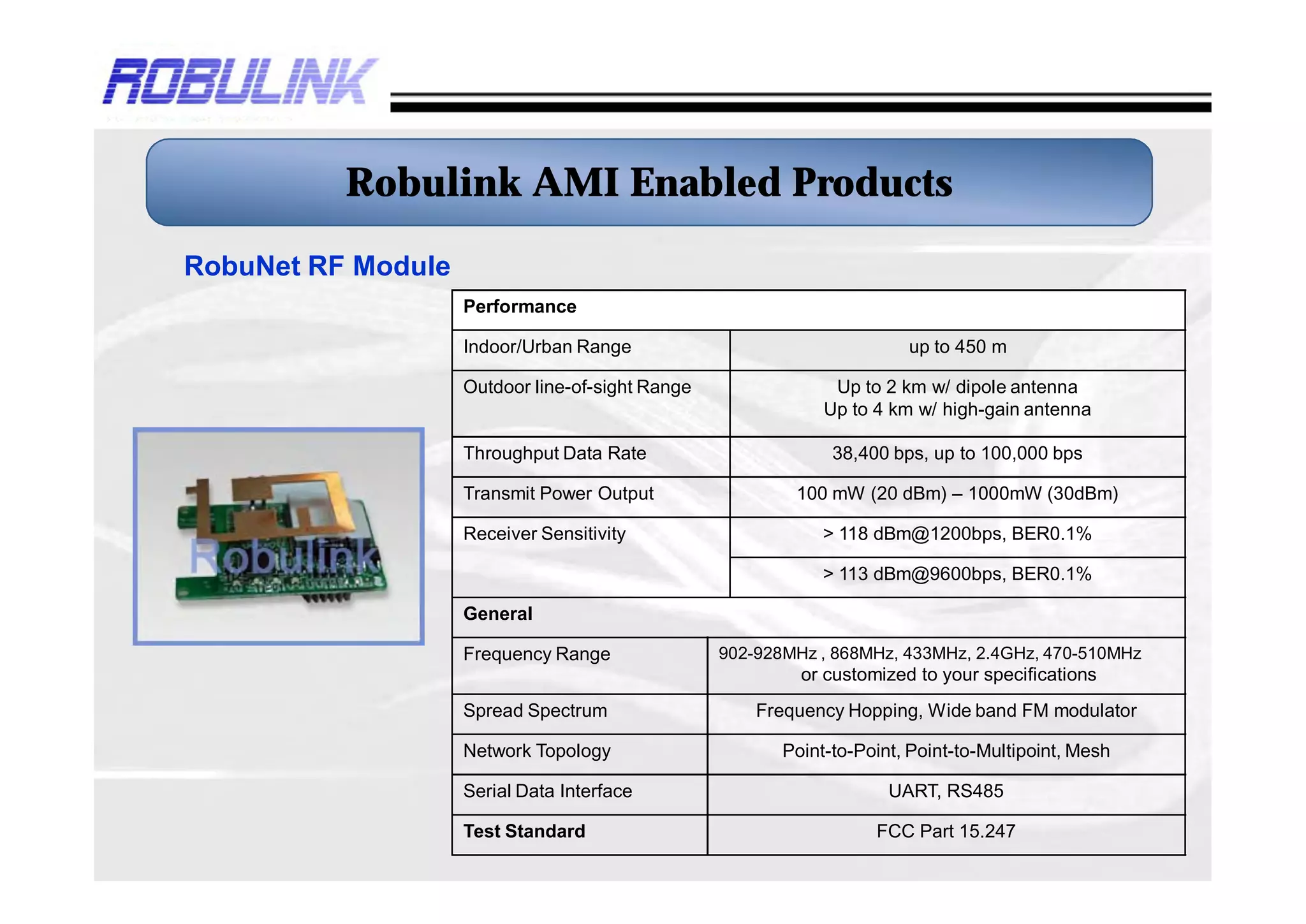 Robulink AMI Enabled Products
RobuNet RF Module
                    Performance

                    Indoor/Urban Range                                  up to 450 m

                    Outdoor line-of-sight Range                Up to 2 km w/ dipole antenna
                                                              Up to 4 km w/ high-gain antenna

                    Throughput Data Rate                       38,400 bps, up to 100,000 bps

                    Transmit Power Output                 100 mW (20 dBm) – 1000mW (30dBm)

                    Receiver Sensitivity                      > 118 dBm@1200bps, BER0.1%

                                                              > 113 dBm@9600bps, BER0.1%

                    General

                    Frequency Range               902-928MHz , 868MHz, 433MHz, 2.4GHz, 470-510MHz
                                                           or customized to your specifications
                    Spread Spectrum                   Frequency Hopping, Wide band FM modulator

                    Network Topology                     Point-to-Point, Point-to-Multipoint, Mesh

                    Serial Data Interface                             UART, RS485

                    Test Standard                                   FCC Part 15.247
 