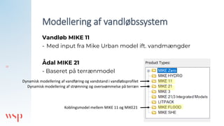 32
32
Vandløb MIKE 11
- Med input fra Mike Urban model ift. vandmængder
Ådal MIKE 21
- Baseret på terrænmodel
Modellering ...