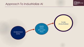 Robust ai | PDF