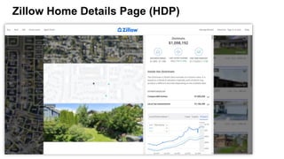 Zillow Home Details Page (HDP)
 