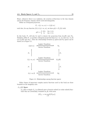 4.3. Hardy Spaces H2 and H1

99

Hence, whenever there is no confusion, the notation of functions in the time domain
and in the frequency domain will be used interchangeably.
De ne an orthogonal projection
P+ : L2 (;1 1) 7;! L2 0 1)
such that, for any function f (t) 2 L2 (;1 1), we have g(t) = P+ f (t) with
g(t) := f (t) for t < 0:
0
for t 0
In this book, P+ will also be used to denote the projection from L2 (j R) onto H2 .
Similarly, de ne P; as another orthogonal projection from L2 (;1 1) onto L2 (;1 0]
?
(or L2 (j R) onto H2 ). Then the relationships between L2 spaces and H2 spaces can be
shown as in Figure 4.1.
Laplace Transform L2 0 1)
H2
Inverse Transform

P+

6

L2 (;1 1)
P;

?

L2 (;1 0]

6

P+

Laplace Transform
Inverse Transform

-

L2 (j R)
P;

Laplace Transform
Inverse Transform

-

?
?
H2

Figure 4.1: Relationships among function spaces
Other classes of important complex matrix functions used in this book are those
bounded on the imaginary axis.
L1 (j R) Space
L1 (j R) or simply L1 is a Banach space of matrix-valued (or scalar-valued) functions that are (essentially) bounded on j R, with norm
kF k1 := ess sup F (j!)] :
! 2R

 