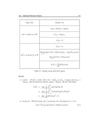 4.5. Induced System Gains

105

Input u(t)

Output z (t)

kz k2 = kGu0 k2 = kgu0k2
u(t) = u0 (t) u0 2 Rq

kz k1 = kgu0k1
kz kP = 0
kz k2 = 1

u(t) = u0 sin !0 t u0 2 Rq

lim sup max jzi (t)j = kG(j!0 )u0 k1 = max jGi (j!0 )u0 j
i
i
t!1

lim sup kz (t)k = kG(j!0 )u0 k
t!1

1
kz kP = p kG(j!0 )u0 k
2

Table 4.1: Output norms with xed inputs

Proof.
u = u0 (t): If u(t) = u0 (t), then z (t) = g(t)u0, so kz k2 = kgu0k2 and kz k1 =
kgu0k1 . But by Parseval's relation, kgu0k2 = kGu0k2 . On the other hand,
1 Z T u g (t)g(t)u dt
0
P = Tlim 2T ;T 0
!1
Z1
Tracefg (t)g(t)g dt ku0 k2
lim 1
T !1 2T ;1
= Tlim 21 kGk2 ku0k2 = 0:
2
!1 T

kz k2

u = u0 sin !0 t: With the input u(t) = u0 sin(!0 t), the i-th output as t ! 1 is
zi (t) = jGi (j!0 )u0 j sin !0 t + argfGi (j!0 )u0 g]:

(4:1)

 