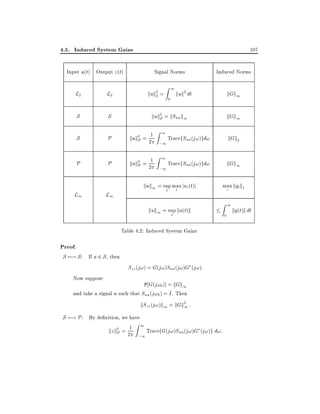4.5. Induced System Gains

107

Input u(t) Output z (t)

Signal Norms

kuk2 =
2

L2

L2

S

S

S

P

kuk2 = 21
P

P

P

kuk2 = 21
P

L1

Z1
0

Induced Norms

kuk2 dt

kGk1

kuk2 = kSuu k1
S

Z1
;1

Z1
;1

kGk1

TracefSuu (j!)gd!

kGk2

TracefSuu (j!)gd!

kGk1

kuk1 = sup max jui (t)j
i

max kgi k1
i

t

L1

kuk1 = sup ku(t)k

Z1

t

Table 4.2: Induced System Gains

Proof.
S 7;! S : If u 2 S , then
Szz (j!) = G(j!)Suu (j!)G (j!):
Now suppose

G(j!0 )] = kGk1
and take a signal u such that Suu (j!0 ) = I . Then
kSzz (j!)k1 = kGk2 :
1

S 7;! P : By de nition, we have

1 Z 1 TracefG(j!)S (j!)G (j!)g d!:
uu
P = 2 ;1

kz k2

0

kg(t)k dt

 