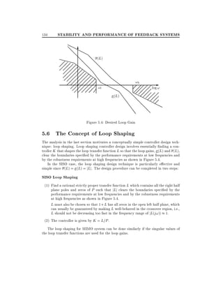 134

STABILITY AND PERFORMANCE OF FEEDBACK SYSTEMS

HH
H 6
@ HH
@ H
@
XXXX @@ @ @ (L)
;; Z
;;;;; Z @@ @
;;;; ;;;ZZ @ @
;; ;;;; ;Z S @
;
; ;;;;; ; ZS @Z
;;;;; ;;;; S
;;; ;;;;; ! HHH ZZZ !h ;;; ; ;;;;;; l HH Z ;;;; log !
; ;;;;
;
;; ;;
H;; ;
;H ;;
(L)SS @@HH;; ;;
;H
SS @@ H;;
;
HH
S
@@
S
Figure 5.4: Desired Loop Gain

5.6 The Concept of Loop Shaping
The analysis in the last section motivates a conceptually simple controller design technique: loop shaping. Loop shaping controller design involves essentially nding a controller K that shapes the loop transfer function L so that the loop gains, (L) and (L),
clear the boundaries speci ed by the performance requirements at low frequencies and
by the robustness requirements at high frequencies as shown in Figure 5.4.
In the SISO case, the loop shaping design technique is particularly e ective and
simple since (L) = (L) = jLj. The design procedure can be completed in two steps:

SISO Loop Shaping
(1) Find a rational strictly proper transfer function L which contains all the right half
plane poles and zeros of P such that jLj clears the boundaries speci ed by the
performance requirements at low frequencies and by the robustness requirements
at high frequencies as shown in Figure 5.4.
L must also be chosen so that 1+ L has all zeros in the open left half plane, which
can usually be guaranteed by making L well-behaved in the crossover region, i.e.,
L should not be decreasing too fast in the frequency range of jL(j!)j 1.
(2) The controller is given by K = L=P .
The loop shaping for MIMO system can be done similarly if the singular values of
the loop transfer functions are used for the loop gains.

 