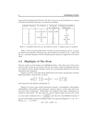 INTRODUCTION

6

stage with the background of Section 3.9, they may serve as an introduction to sources
of model uncertainties and hence to robustness problems.
Robust Control
4
5
6*
7*
8*
9
10
11

H1 Control

Advanced

Model & Controller
Reductions
4
12
3.9
5.1 5.3,5.5,5.7 13.2,13.4,13.6
7
10
14
8
12
15
5.4,5.7
13.2,13.4,13.6
16
10.1
15
17*
16.1,16.2
16
18*
17.1
19*
19

H1 Control

Table 1.1: Possible choices for an one-semester course (* chapters may be omitted)
Table 1.1 lists several possible choices of topics for an one-semester course. A course
on model and controller reductions may only include the concept of H1 control and
the H1 controller formulas with the detailed proofs omitted as suggested in the above
table.

1.3 Highlights of The Book
The key results in each chapter are highlighted below. Note that some of the statements in this section are not precise, they are true under certain assumptions that are
not explicitly stated. Readers should consult the corresponding chapters for the exact
statements and conditions.
Chapter 2 reviews some basic linear algebra facts and treats a special class of matrix
dilation problems. In particular, we show
min
X

X B
C A

= max

C A

B
A

and characterize all optimal (suboptimal) X .
Chapter 3 reviews some system theoretical concepts: controllability, observability,
stabilizability, detectability, pole placement, observer theory, system poles and zeros,
and state space realizations. Particularly, the balanced state space realizations are
studied in some detail. We show that for a given stable transfer function G(s) there
A B
is a state space realization G(s) = C D such that the controllability Gramian P
and the observability Gramian Q de ned below are equal and diagonal: P = Q = =
diag( 1 2 : : : n ) where
AP + PA + BB = 0

 