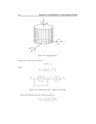 MODEL UNCERTAINTY AND ROBUSTNESS

234

z

x

y

Figure 9.14: Spinning Body
Suppose the control law is chosen as

u = K1 r ; y
where

1
1
K1 = 1 + a2 a ;a :
1

y

P

u

f

6
;

r
~

K1

r

Figure 9.15: Closed-loop with a Bizarre" Controller
Then the closed-loop transfer function is given by
1
Y (s) = s + 1 1 0 R(s)
0 1

 