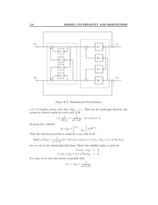 MODEL UNCERTAINTY AND ROBUSTNESS

236

y1

f

6
o
S
S

f

11

6

g12

12
21

y2

?
/
f

22

g11

;
~
? r1
f

g21

?
f

g22

f

r2
~

6
;

Figure 9.17: Simultaneous Perturbations
a 2 2 transfer matrix such that k k1 < . Then by the small gain theorem, the
system is robustly stable for every such i
1
1
kT k1 = p1 + a2 ( 1 if a 1):
In particular, consider
= d = 11
2 R2 2 :
22
Then the closed-loop system is stable for every such i
1 ;
det(I + T d) = (s + 1)2 s2 + (2 + 11 + 22 )s + 1 + 11 + 22 + (1 + a2 ) 11 22
has no zero in the closed right-half plane. Hence the stability region is given by
2 + 11 + 22 > 0
1 + 11 + 22 + (1 + a2 ) 11 22 > 0:
It is easy to see that the system is unstable with
1 :
11 = ; 22 = p
1 + a2

 