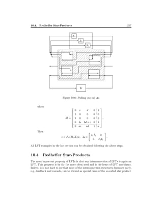 10.4. Redhe er Star-Products
-

257
1

-

2

-

3

. . . . . . . . . . . . . . . . . . . .
.......... . . . . ....................................................................
.... .
............................ .. .. .. .. .... . ..
.....
. .
.
. . . . . . . . . .................................... ? .........
. . . .... ...... ............ ..... ... .......
. .
.... ...... ............ ..... ... ... ....... . . . . .........
..... . .
.................................................................
.... .
. .. . . . . .. .. . .
........
.....
................................
. .. .
. . . ..
.... .. .. ... .. ................................
...........
........................................ . . . . . .......
. . . . . . . . . . . . . . . . . . . .

- K
Figure 10.6: Pulling out the s
where

2

M=

6
6
6
6
6
6
4

0
1
1
0
0

e

0
0

be
ae

d

0
0 0
0 0
bd + c 0
ad 1

Then

z = Fu (M )w

"

=

1 I2

0

3

1
07
7
7
0 7:
7

b
a

7
5

0

2 I2

#

:

All LFT examples in the last section can be obtained following the above steps.

10.4 Redhe er Star-Products
The most important property of LFTs is that any interconnection of LFTs is again an
LFT. This property is by far the most often used and is the heart of LFT machinery.
Indeed, it is not hard to see that most of the interconnection structures discussed early,
e.g., feedback and cascade, can be viewed as special cases of the so-called star product.

 