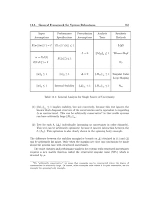 11.1. General Framework for System Robustness
Input
Assumptions

Performance
Speci cations

Perturbation
Assumptions

265
Analysis
Tests

Synthesis
Methods

E (w(t)w(t) ) = I E (z (t) z (t)) 1
w = U0 (t)
E (U0 U0 ) = I

E (kz k2 ) 1
2

kwk2 1

kz k2 1

kwk2 1

Internal Stability

LQG
=0

kM22 k2 1

Wiener-Hopf

H2
=0

k k1 < 1

kM22 k1 1 Singular Value
Loop Shaping

kM11 k1 1

H1

Table 11.1: General Analysis for Single Source of Uncertainty
(1) kM11 k1 1 implies stability, but not conversely, because this test ignores the
known block diagonal structure of the uncertainties and is equivalent to regarding
as unstructured. This can be arbitrarily conservative3 in that stable systems
can have arbitrarily large kM11k1 .
(2) Test for each i ( j ) individually (assuming no uncertainty in other channels).
This test can be arbitrarily optimistic because it ignores interaction between the
i ( j ). This optimism is also clearly shown in the spinning body example.
The di erence between the stability margins(or bounds on ) obtained in (1) and (2)
can be arbitrarily far apart. Only when the margins are close can conclusions be made
about the general case with structured uncertainty.
The exact stability and performance analysis for systems with structured uncertainty
requires a new matrix function called the structured singular value (SSV) which is
denoted by .
3 By arbitrarily conservative," we mean that examples can be constructed where the degree of
conservatism is arbitrarily large. Of course, other examples exist where it is quite reasonable, see for
example the spinning body example.

 