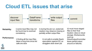 Robust and Scalable ETL over Cloud Storage with Apache Spark | PPTX