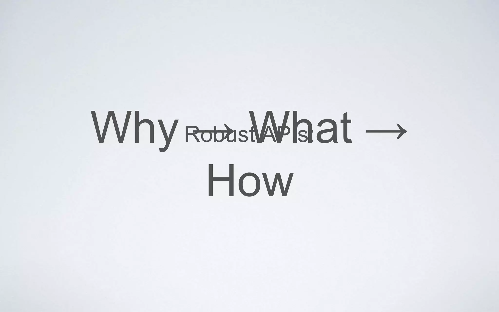 Why → What →
How
Robust APIs:
 