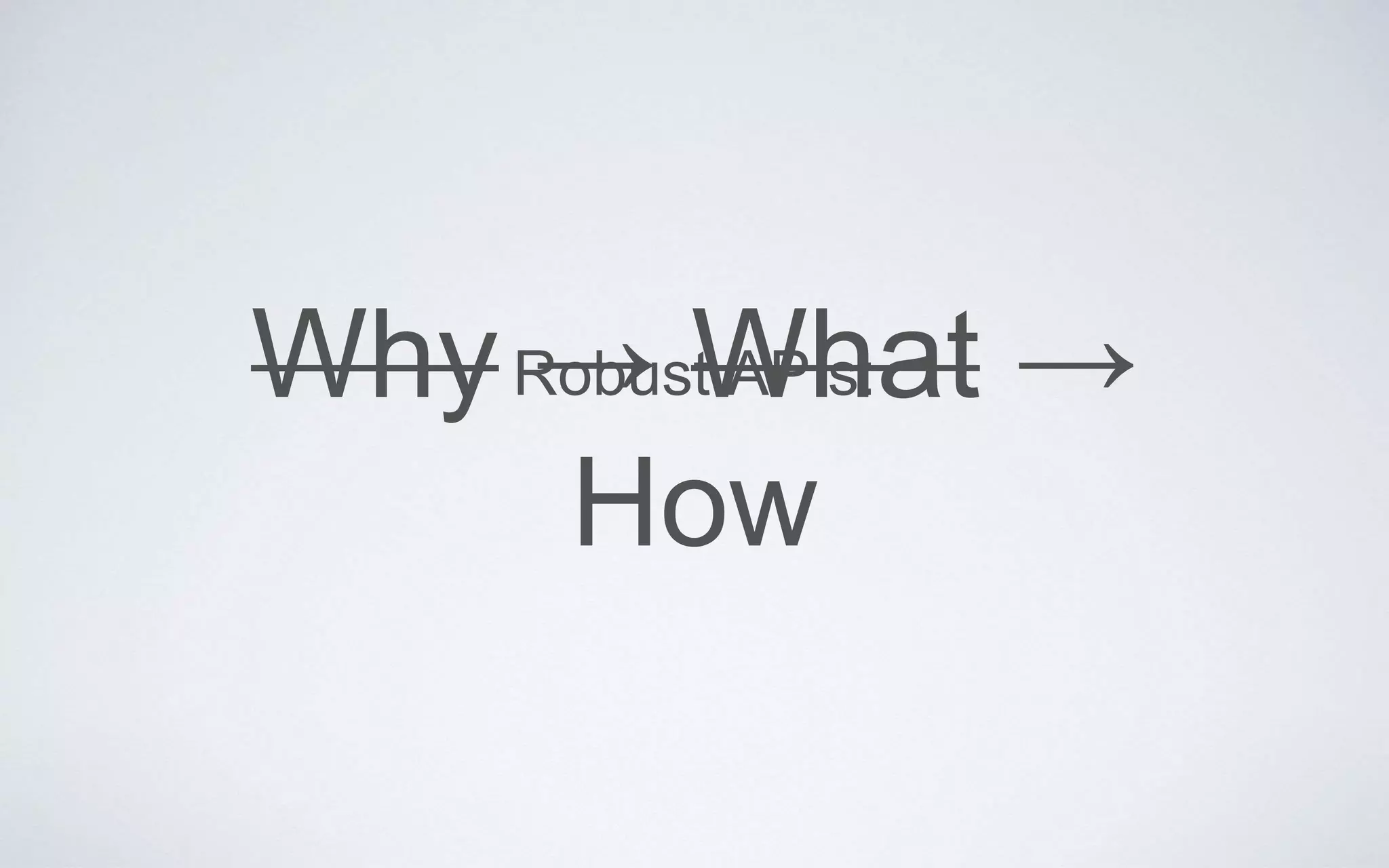 Why → What →
How
Robust APIs:
 