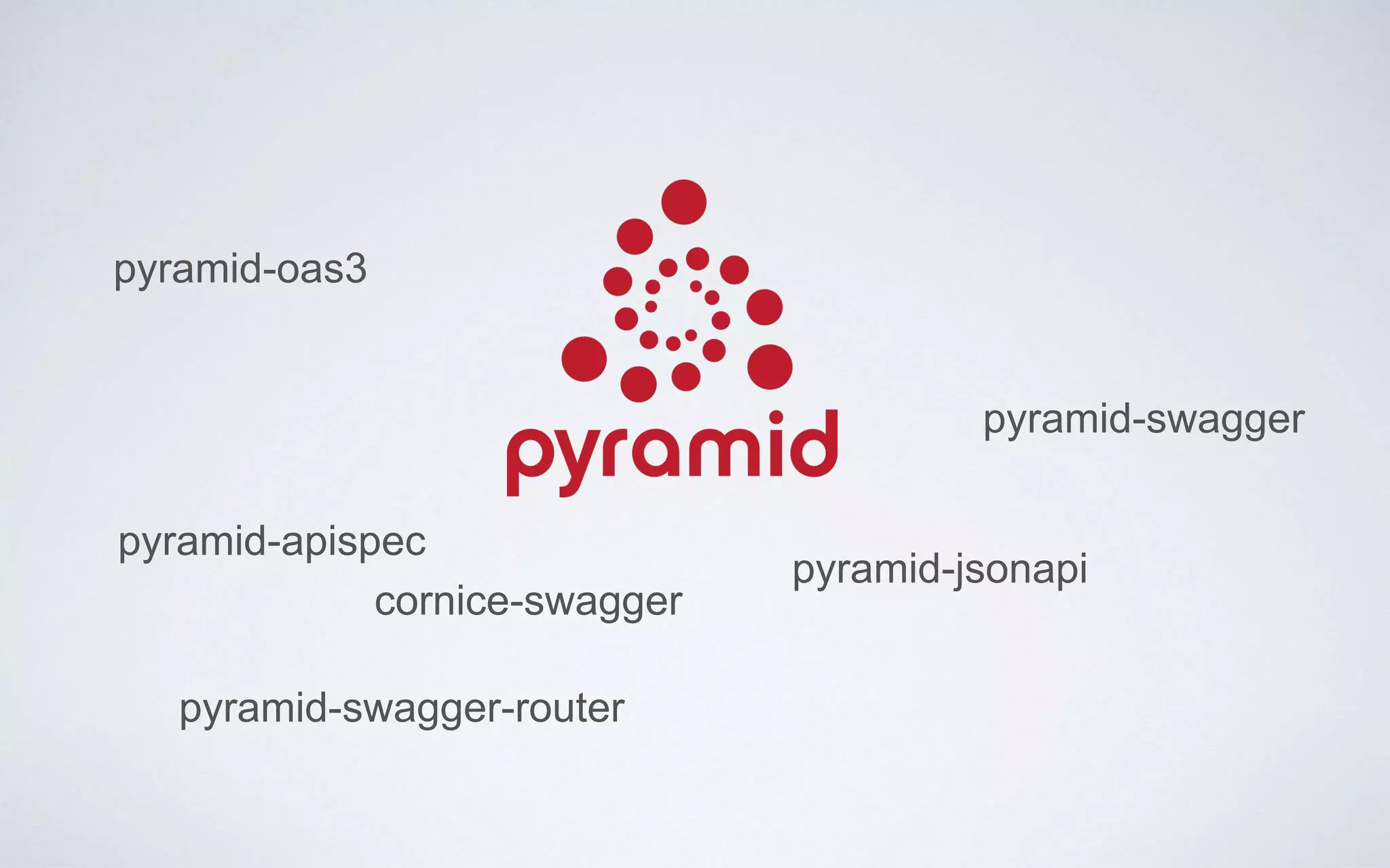 cornice-swagger
pyramid-swagger-router
pyramid-swagger
pyramid-jsonapi
pyramid-apispec
pyramid-oas3
 