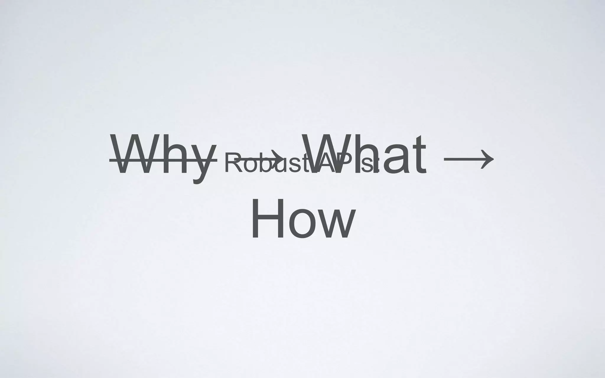 Why → What →
How
Robust APIs:
 
