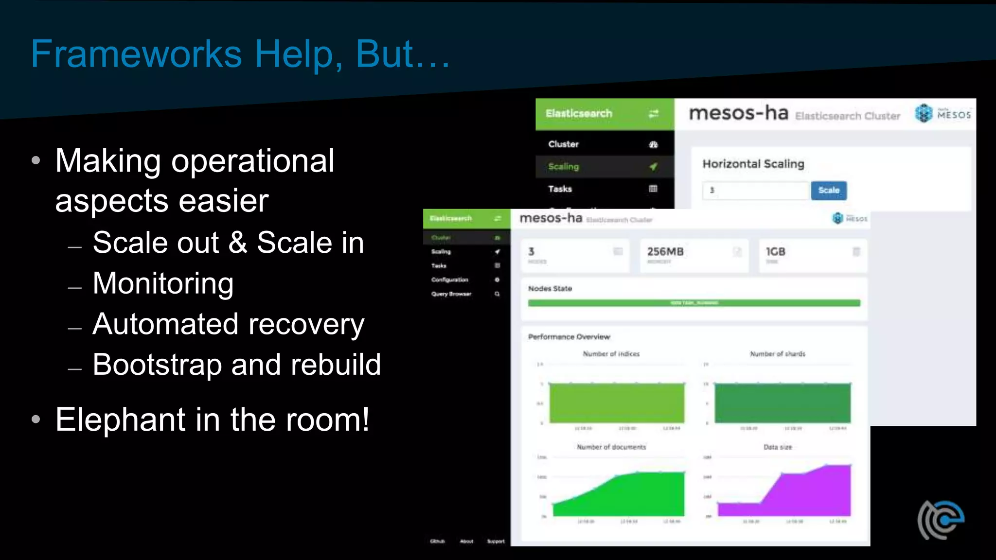 Frameworks Help, But…
• Making operational
aspects easier
– Scale out & Scale in
– Monitoring
– Automated recovery
– Bootstrap and rebuild
• Elephant in the room!
 
