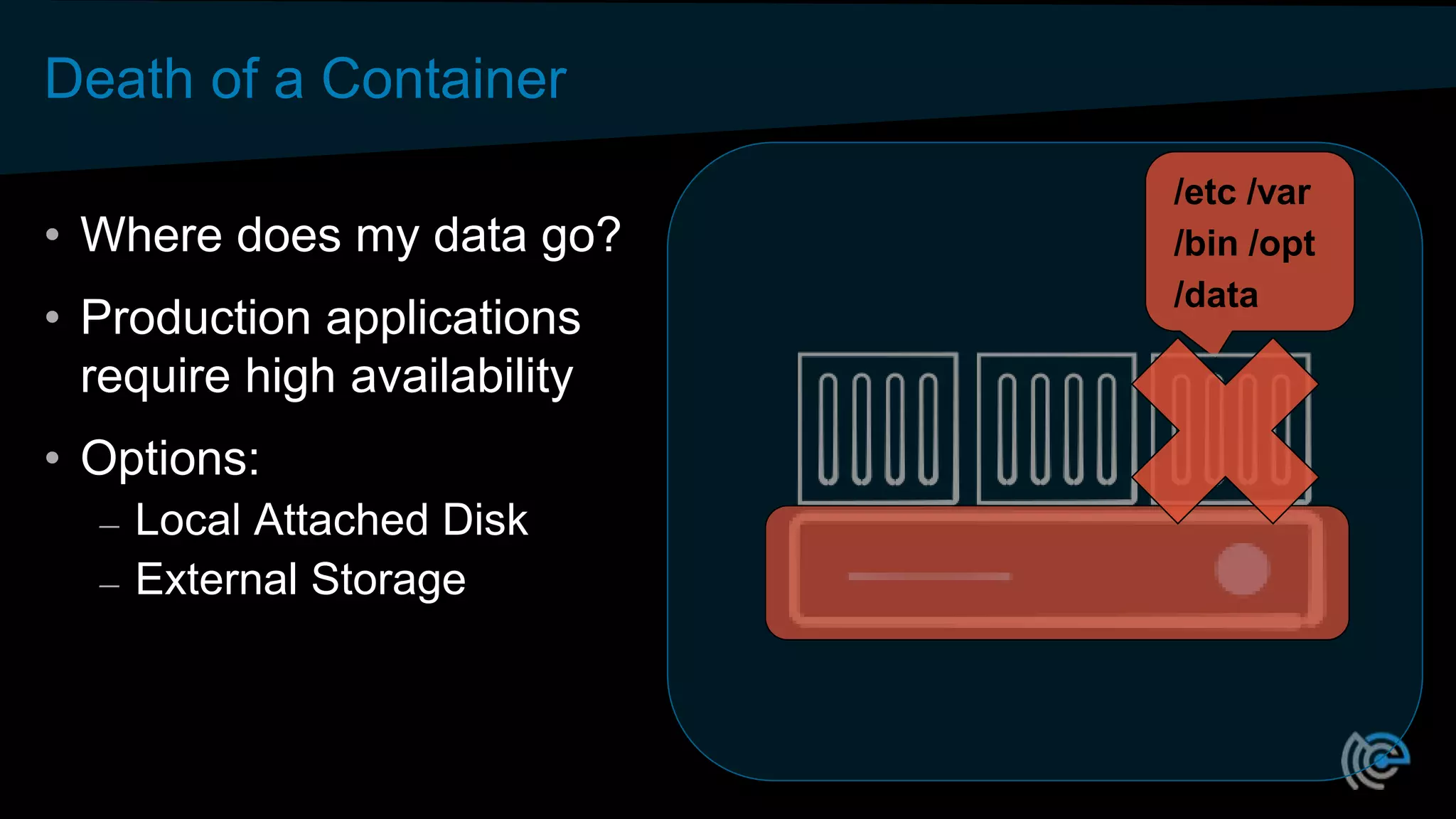 Death of a Container
• Where does my data go?
• Production applications
require high availability
• Options:
– Local Attached Disk
– External Storage
/etc /var
/bin /opt
/data
 