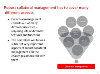 10
Robust collateral management has to cover many
different aspects
■ Collateral management
consists out of many
different use cases –
requiring lots of different
features and functions
■ The next slides will focus a
subset of very important
aspects of robust collateral
management and the
challenges associated with
them
Collateral Management 
Inventory 
Trans‐
forma on 
Margin 
calcula on 
Op mi‐
za on 
Disputes Fore‐
cas ng 
Collateral management 
Tracking 
Valua on 
 